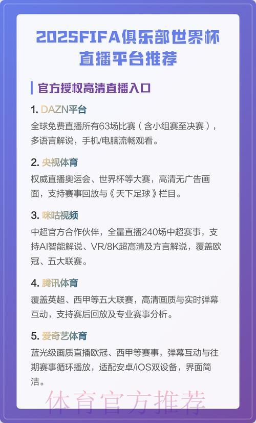 世界杯赛事直播平台精选推荐合集 世界杯赛事直播平台精选推荐合集