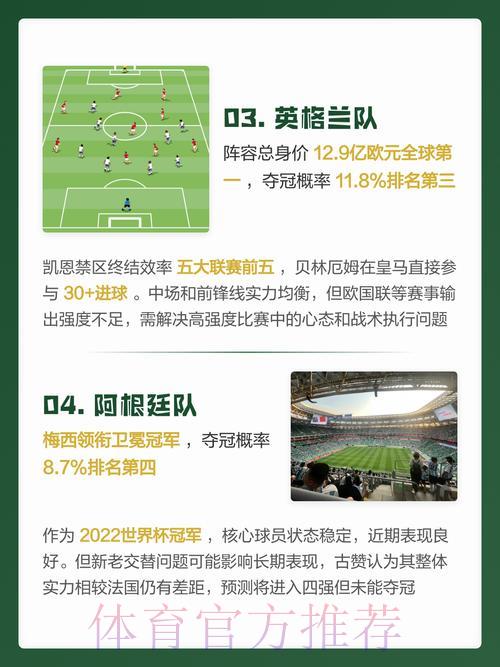 2026世界杯预测平台精选推荐 2026世界杯预测平台精选推荐