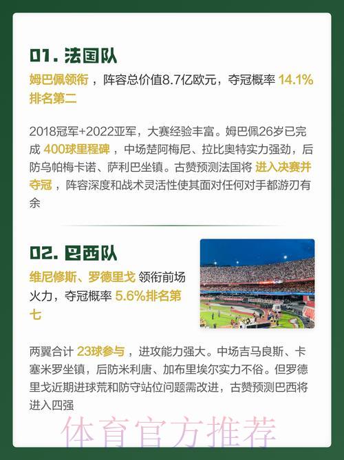 2026世界杯预测平台精选推荐 2026世界杯预测平台精选推荐