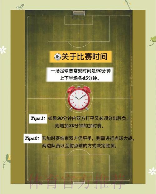 世界杯竞猜玩法全面解读指南 世界杯竞猜玩法全面解读指南