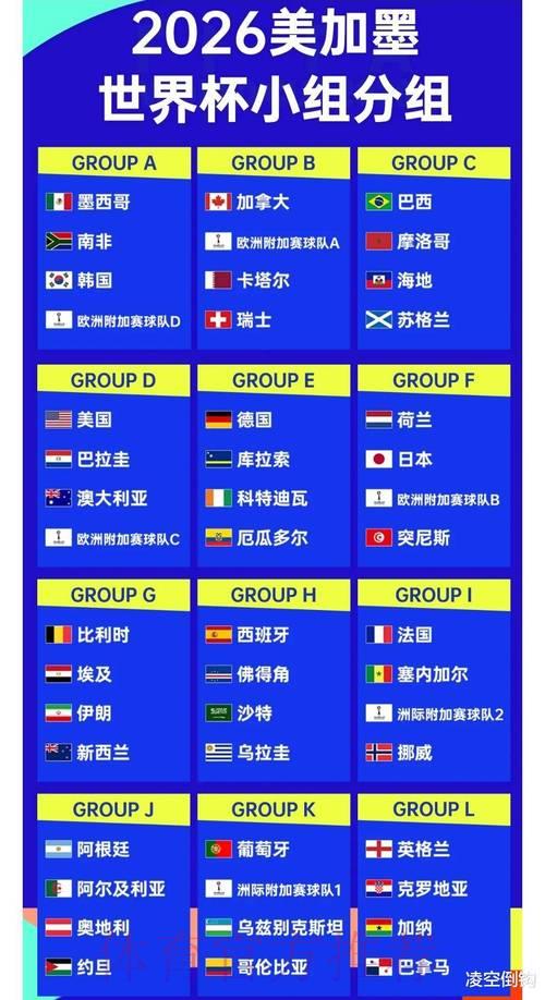 2026年世界杯投注平台综合排名 2026年世界杯投注平台综合排名