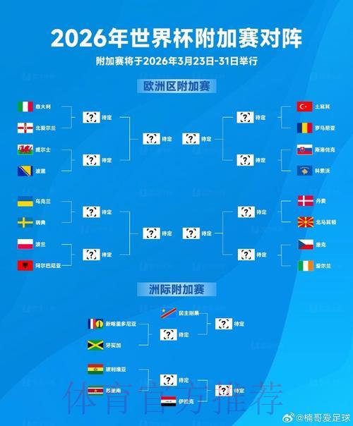 2026年世界杯苹果端全站投注完整攻略指南 2026年世界杯苹果端全站投注完整攻略指南