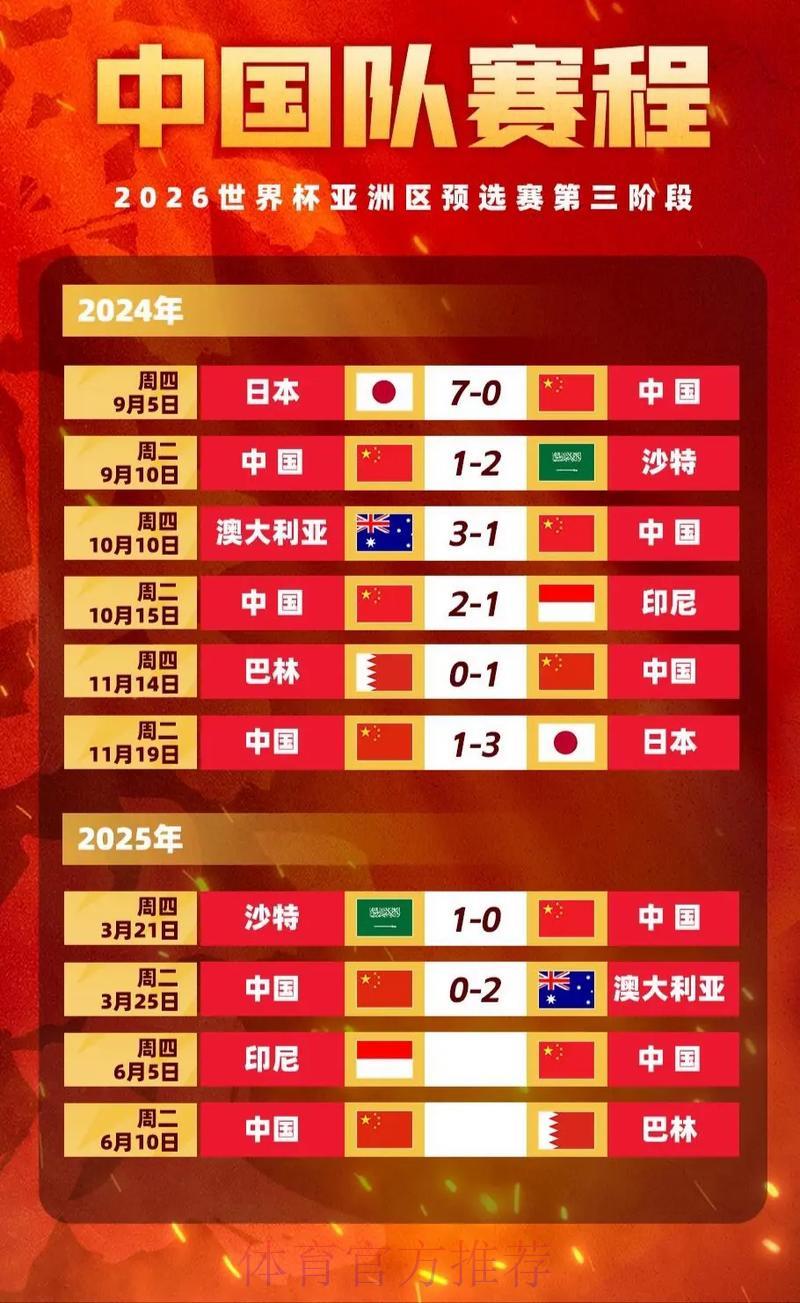 2026世界杯竞猜赔率波动背后的核心驱动因素 2026世界杯竞猜赔率波动背后的核心驱动因素