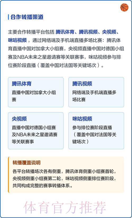世界杯赛事高清直播完整观看攻略 世界杯赛事高清直播完整观看攻略