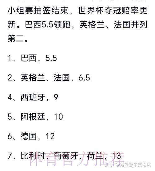 2026世界杯夺冠预测全指南:教你精准判断冠军归属! 2026世界杯夺冠预测全指南:教你精准判断冠军归属!