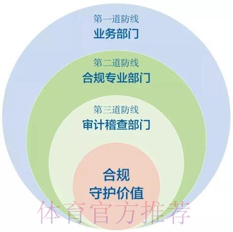 世界杯竞猜平台的风险评估与监管合规研究 世界杯竞猜平台的风险评估与监管合规研究