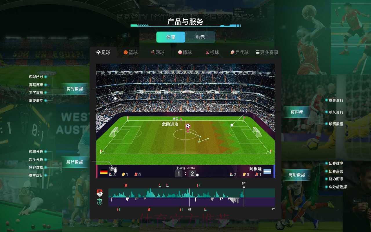 世界杯竞猜数据分析平台