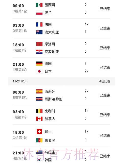 世界杯实时比分苹果官方访问入口 世界杯实时比分苹果官方访问入口