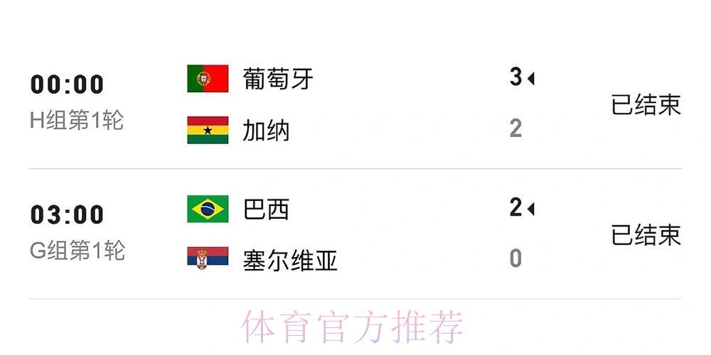 世界杯实时比分苹果官方访问入口 世界杯实时比分苹果官方访问入口