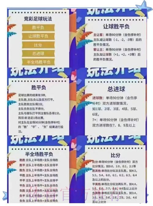 职业赌客揭秘2026世界杯竞猜投注心得 职业赌客揭秘2026世界杯竞猜投注心得