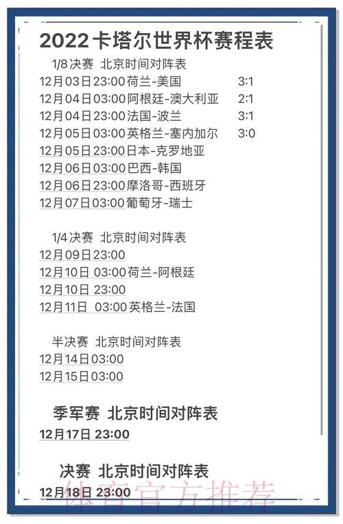 世界杯预测：借助大数据精准把握比赛结果