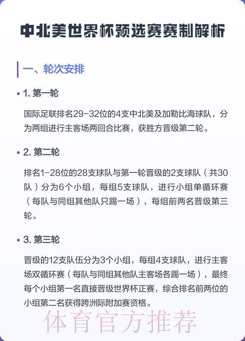 世界杯预测