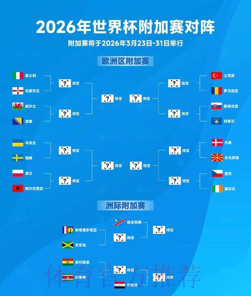 2026世界杯竞猜平台最新官方网址大全推荐 2026世界杯竞猜平台最新官方网址大全推荐