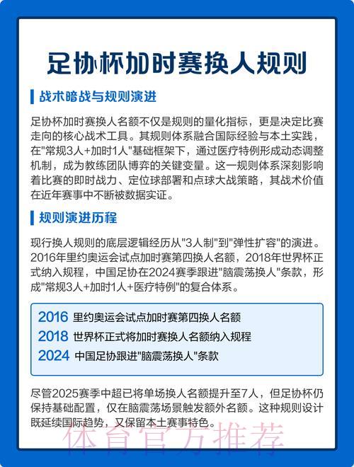 深度剖析世界杯球队竞技战术与博弈策略 深度剖析世界杯球队竞技战术与博弈策略