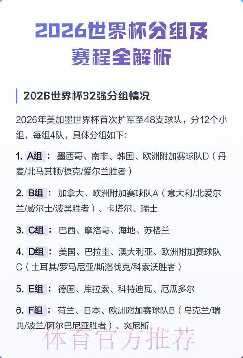 2026年世界杯赛果预测方法全面解读 2026年世界杯赛果预测方法全面解读