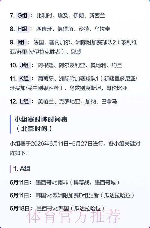 2026年世界杯赛果预测方法全面解读 2026年世界杯赛果预测方法全面解读