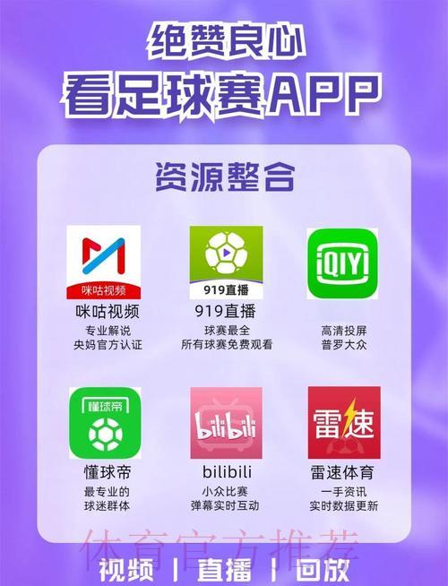 世界杯网络直播平台全攻略与精选推荐 世界杯网络直播平台全攻略与精选推荐