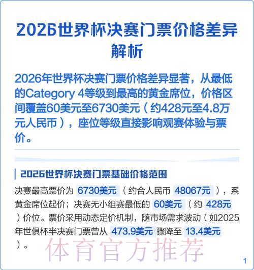 2026世界杯官方购票入口 2026世界杯官方购票入口