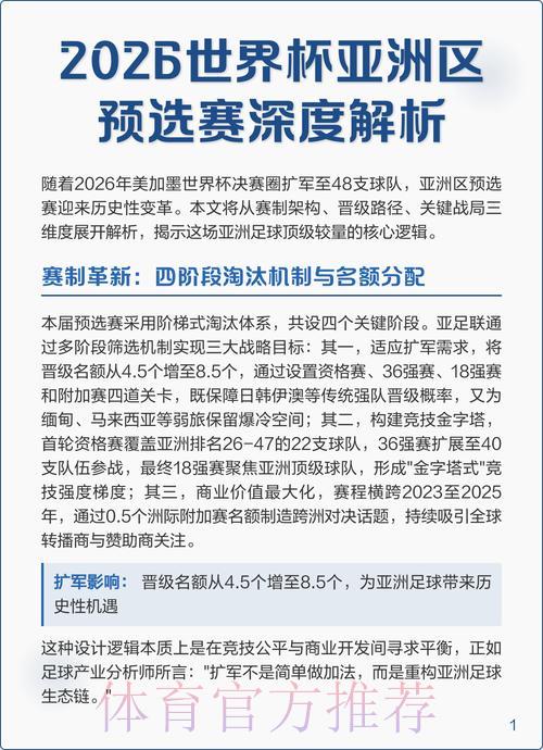 2026世界杯预选赛强队竞技实力深度解析 2026世界杯预选赛强队竞技实力深度解析
