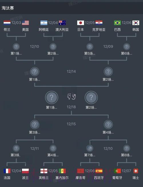 世界杯参赛球队深度全析 世界杯参赛球队深度全析